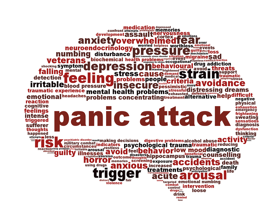 10-symptoms-for-panic-disorder