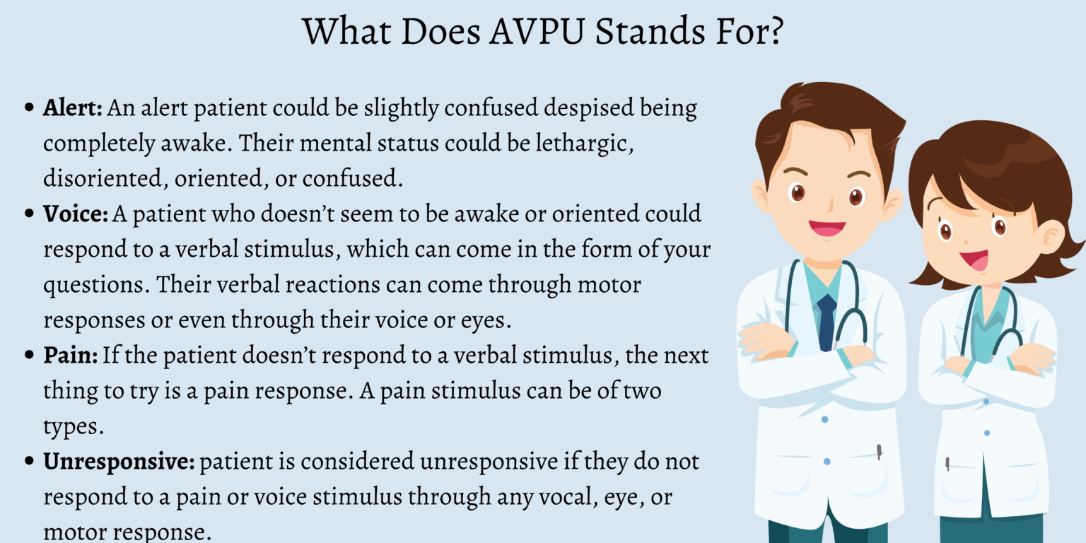 A Guide To Avpu For First Aiders First Aid For Free