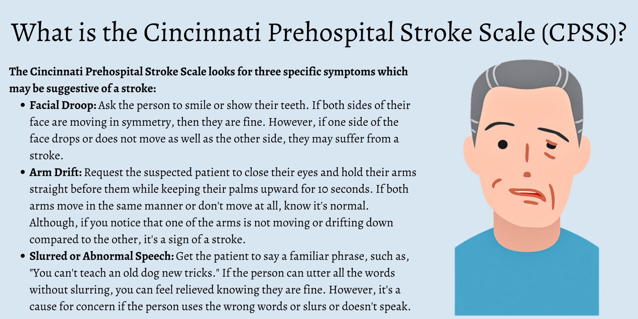 What Is The Cincinnati Prehospital Stroke Scale CPSS