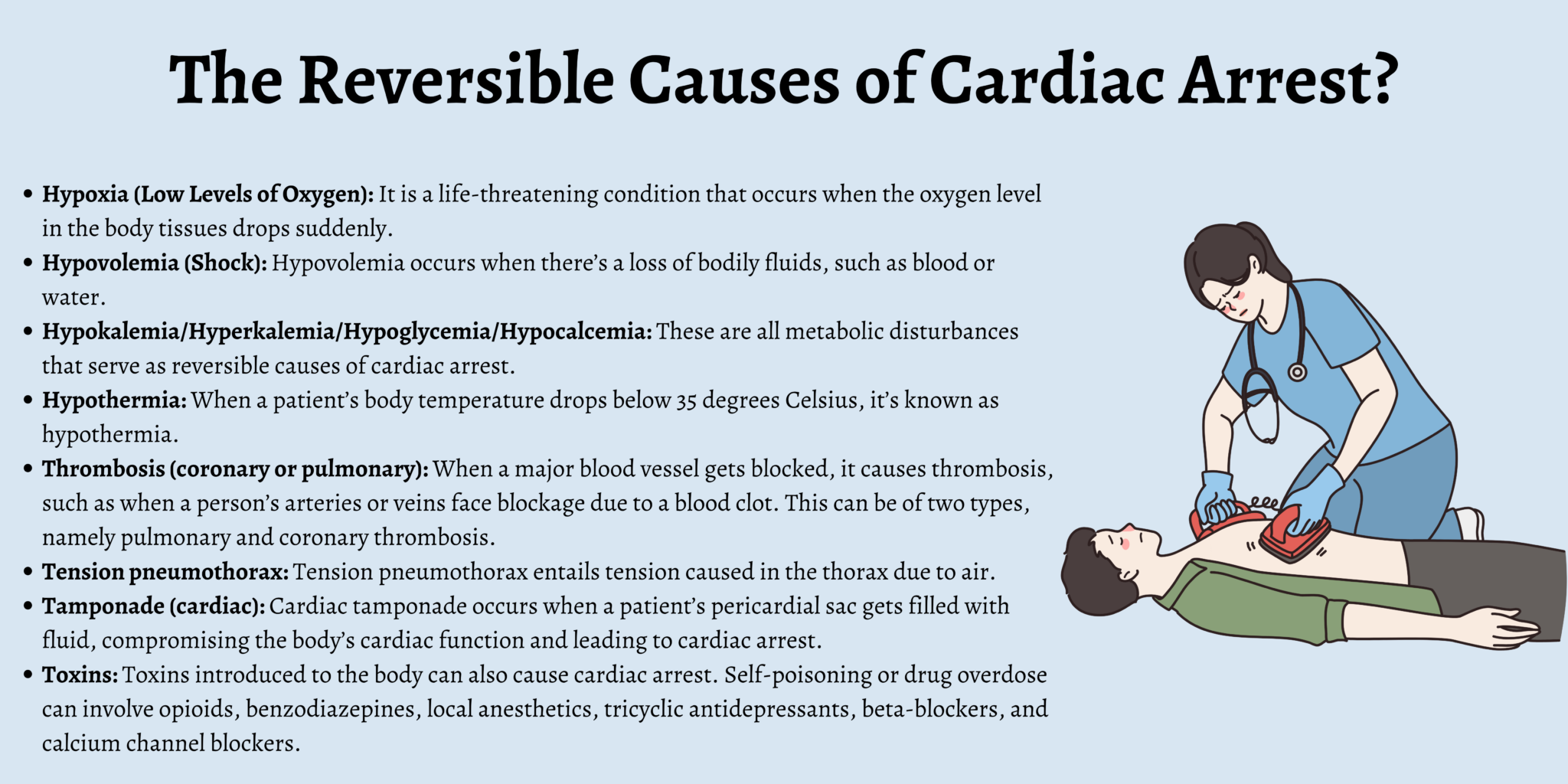 Reversible Causes Of Cardiac Arrest - The Four Hs And Four Ts