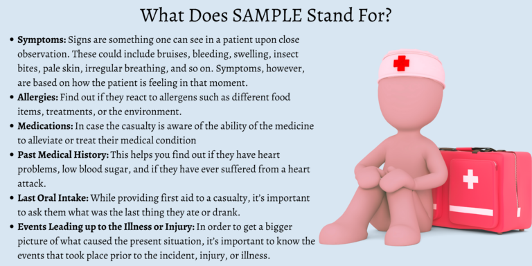 what-does-sample-stand-for-in-first-aid