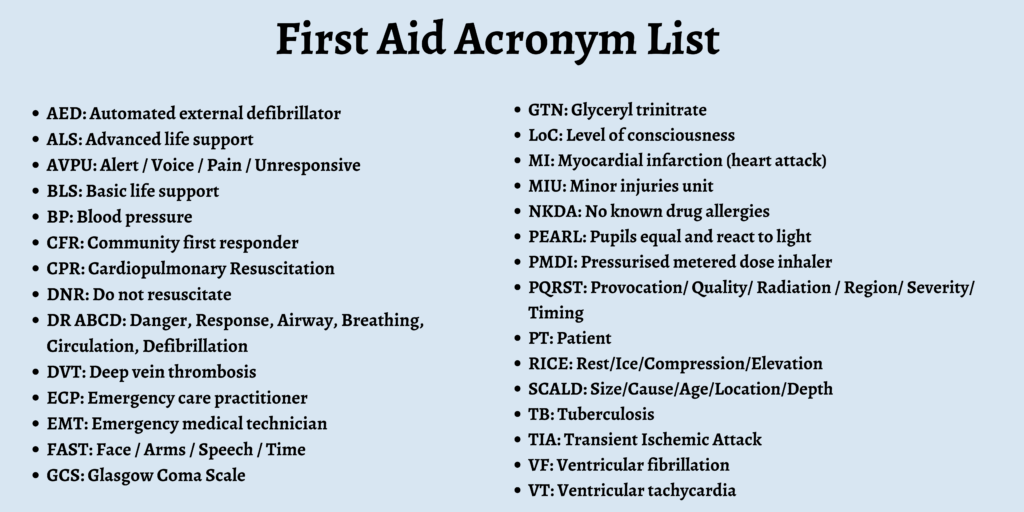 First Aid Acronyms First Aid For Free