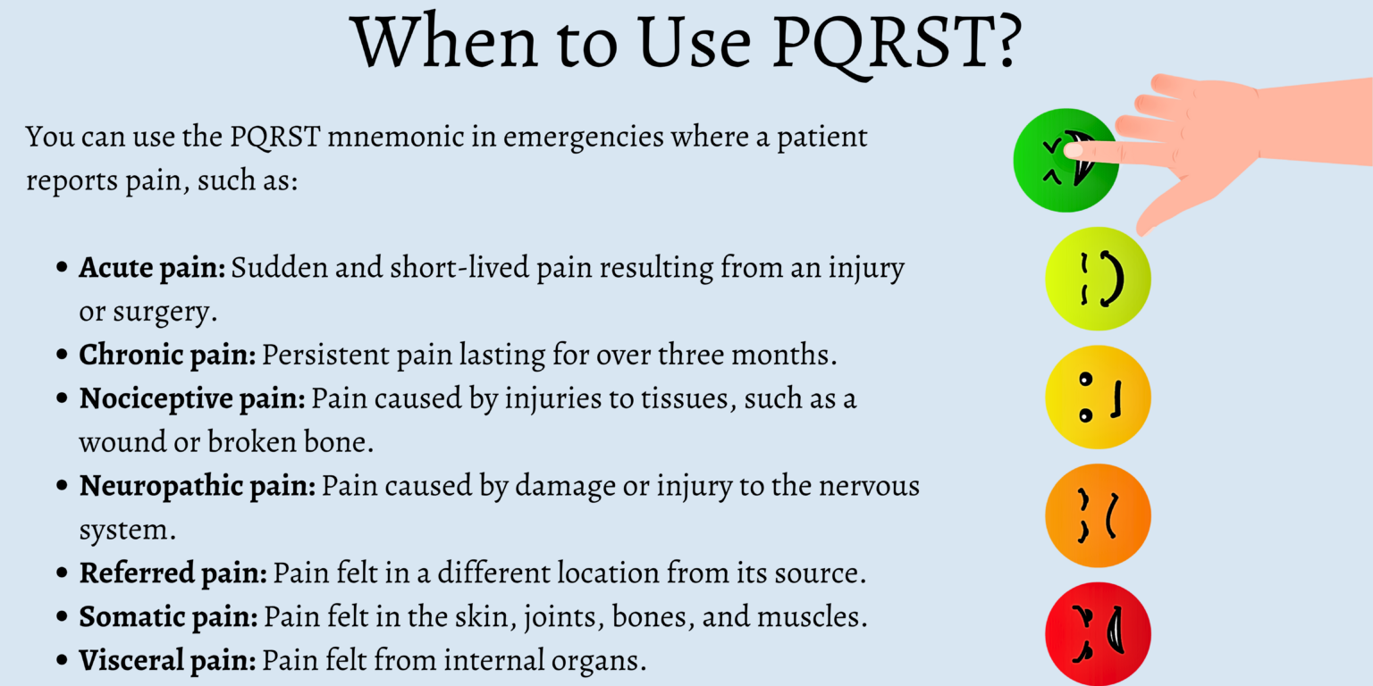 PQRST Pain Assessment Method - First Aid for Free