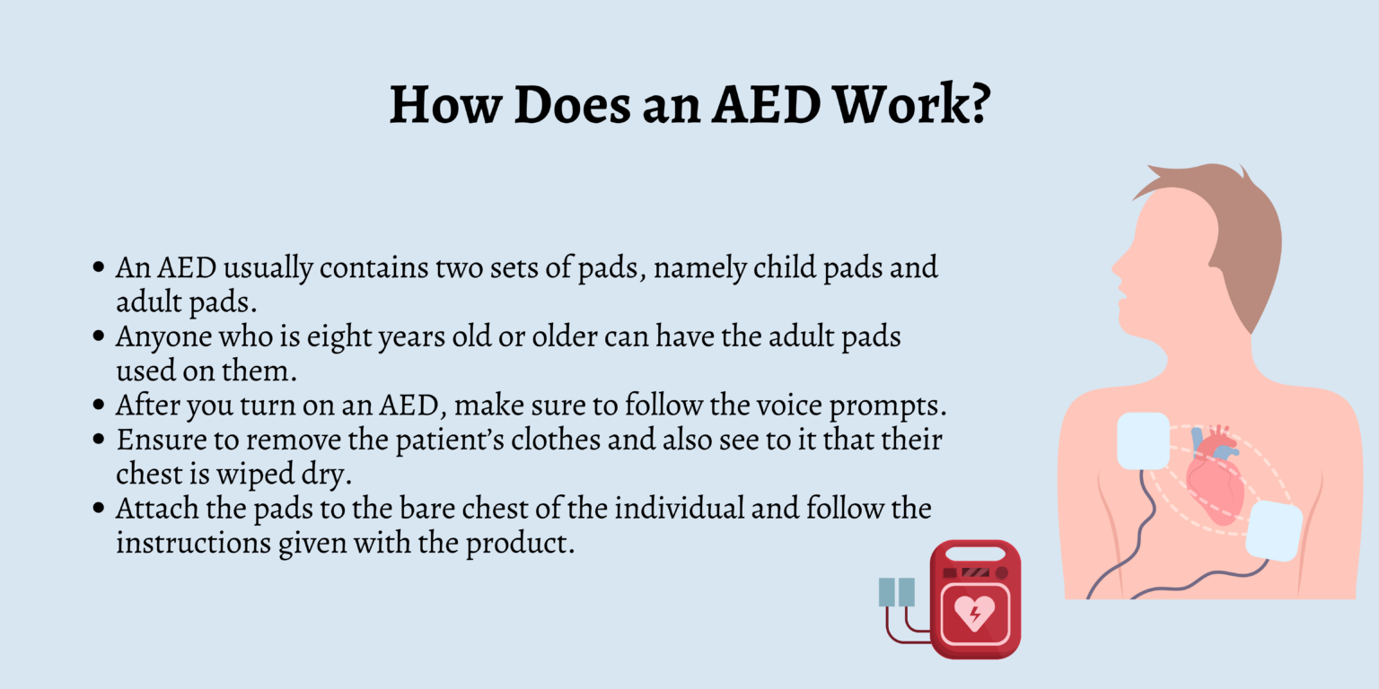 aed-special-considerations-and-situations