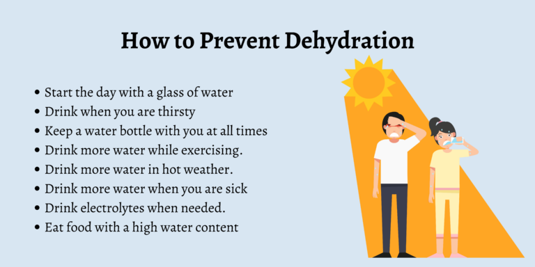 First Aid For Dehydration - First Aid For Free