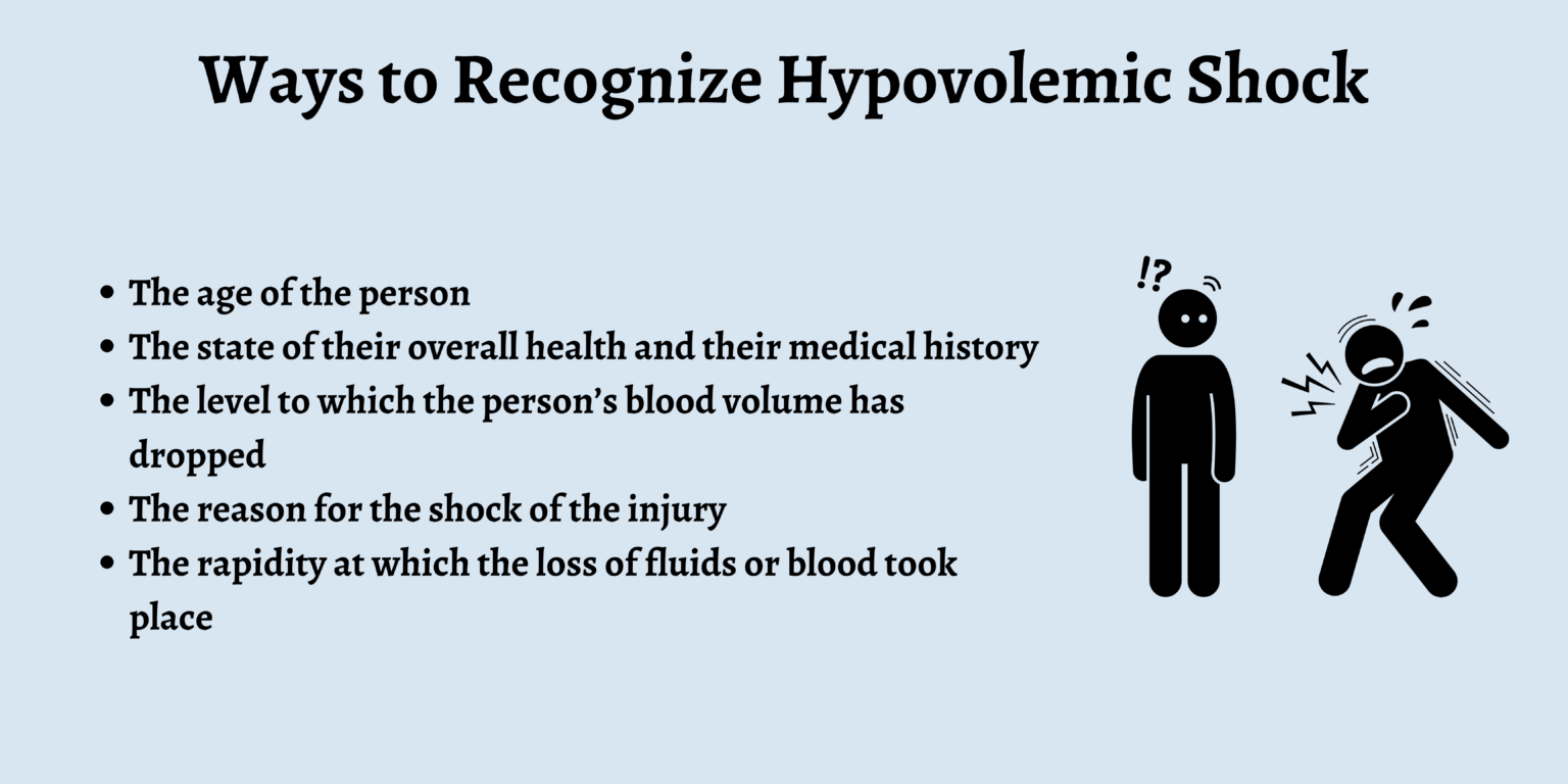 How to Recognise Hypovolemic Shock - First Aid for Free