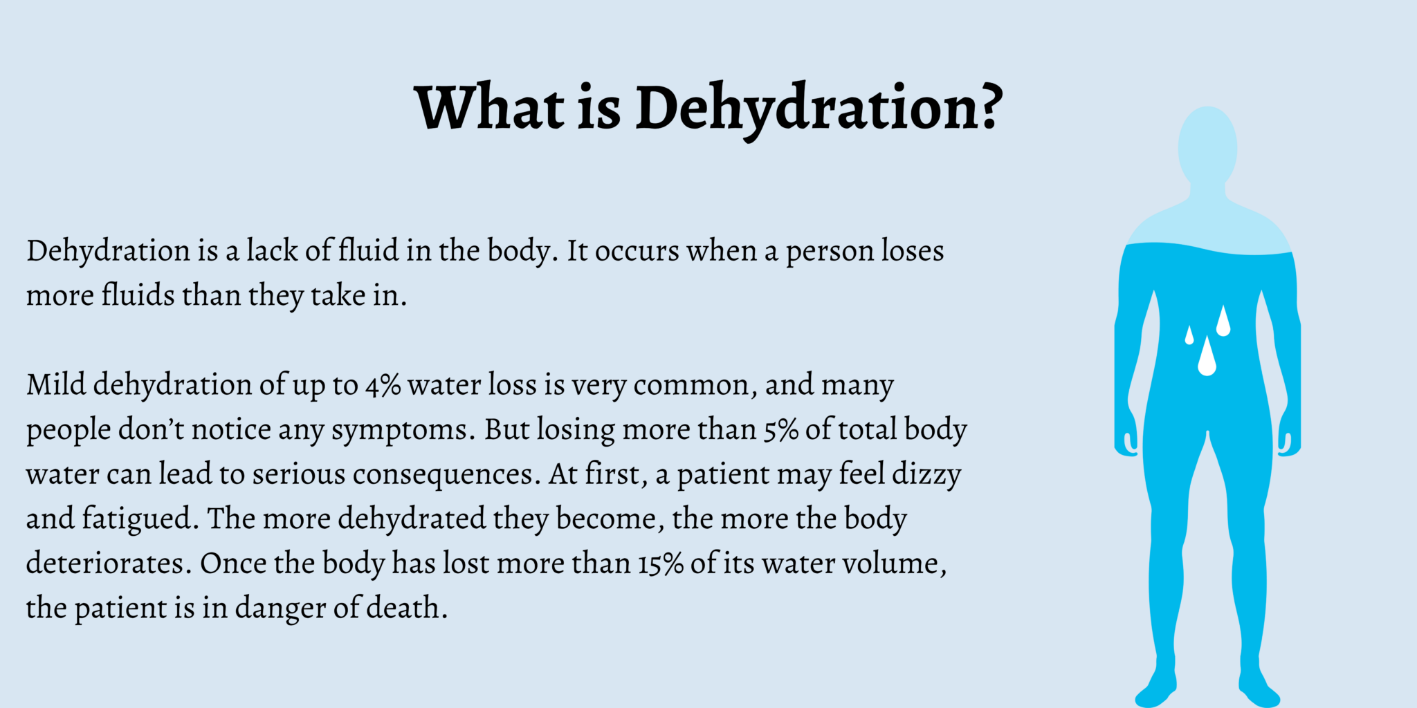 First Aid Dehydration Medical Education Medical Knowledge