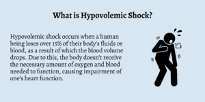 How to Assess For Hypovolemic Shock - First Aid for Free