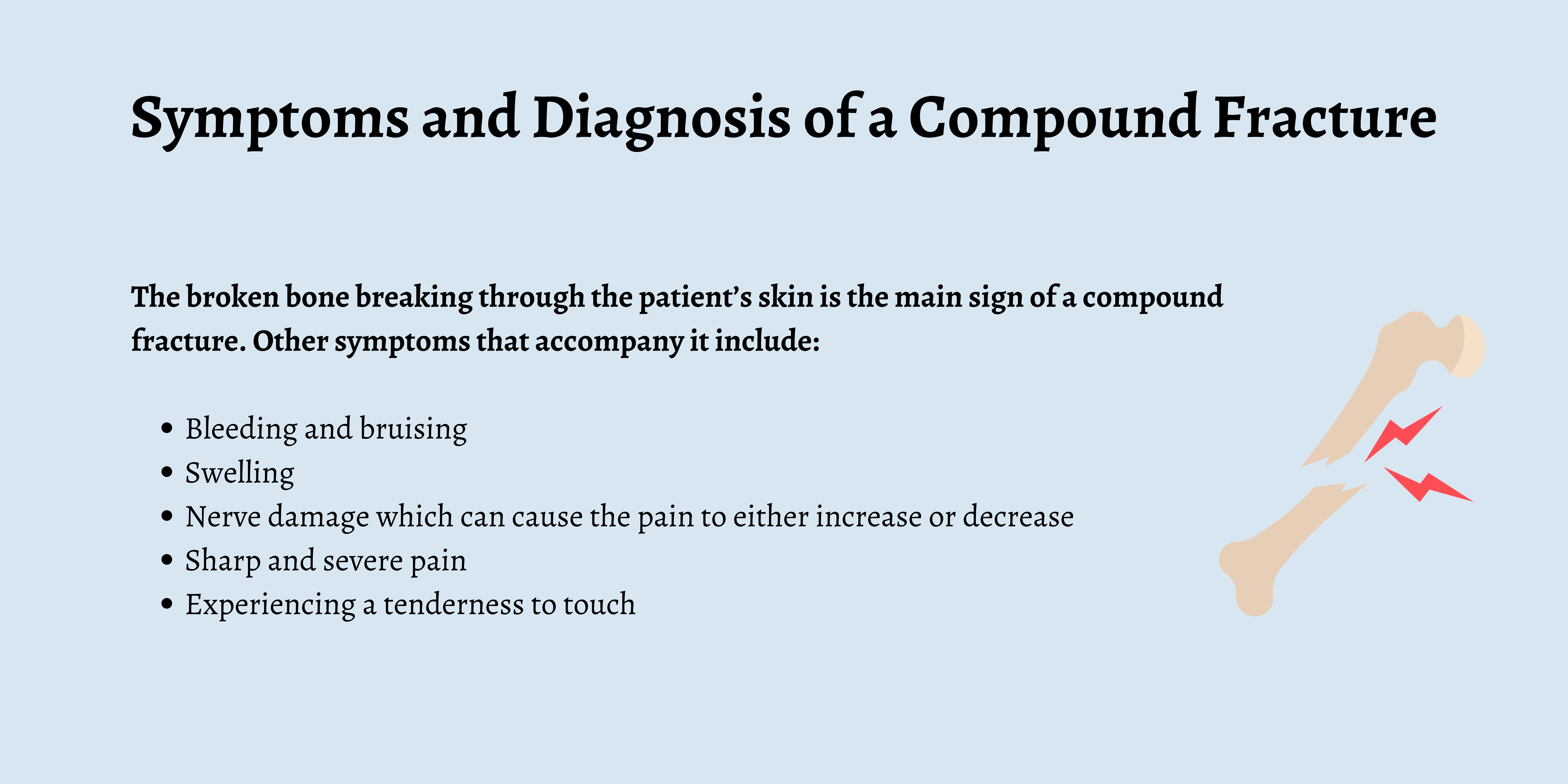 compound fracture