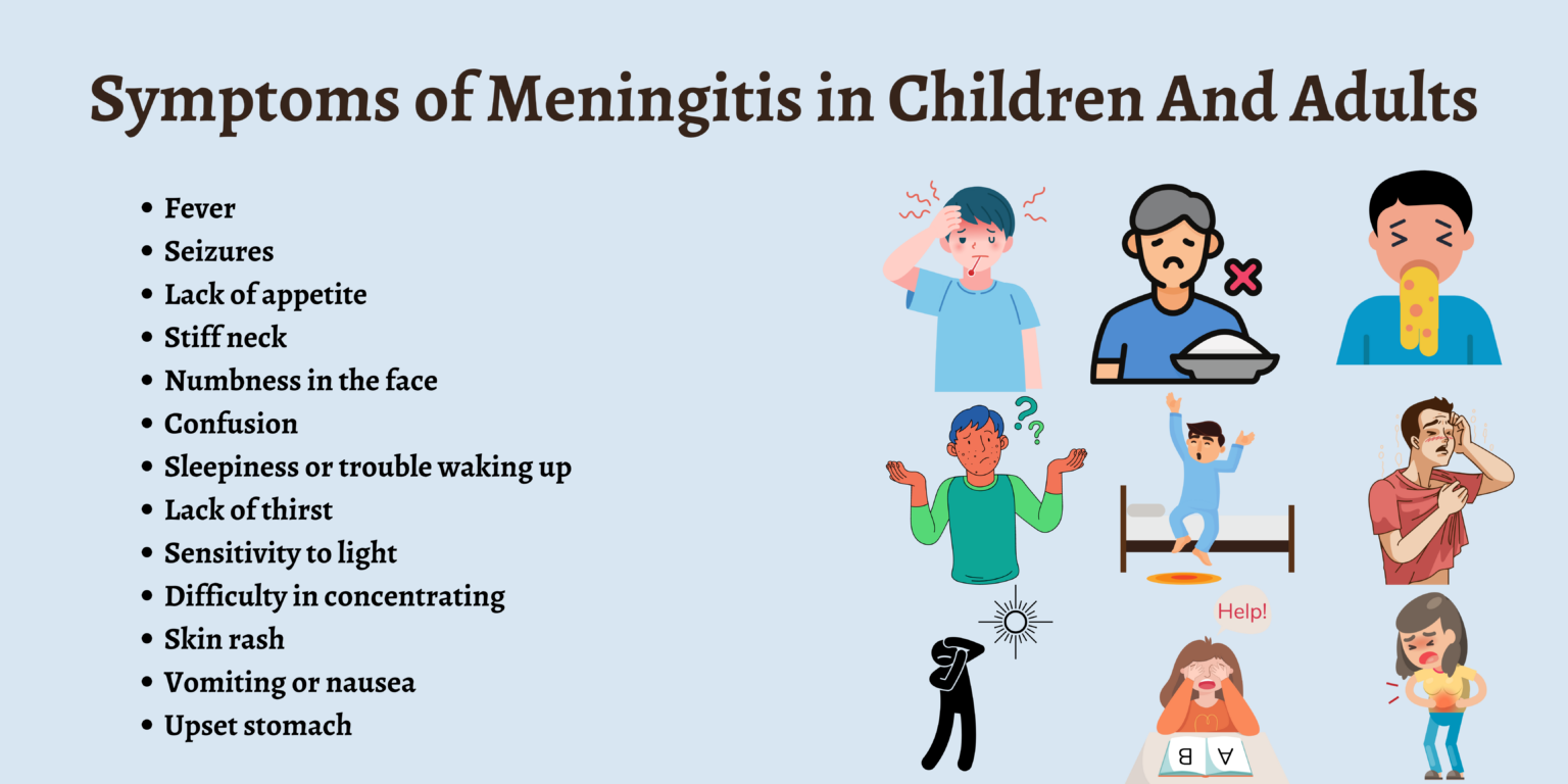 What is Meningitis? - First Aid for Free