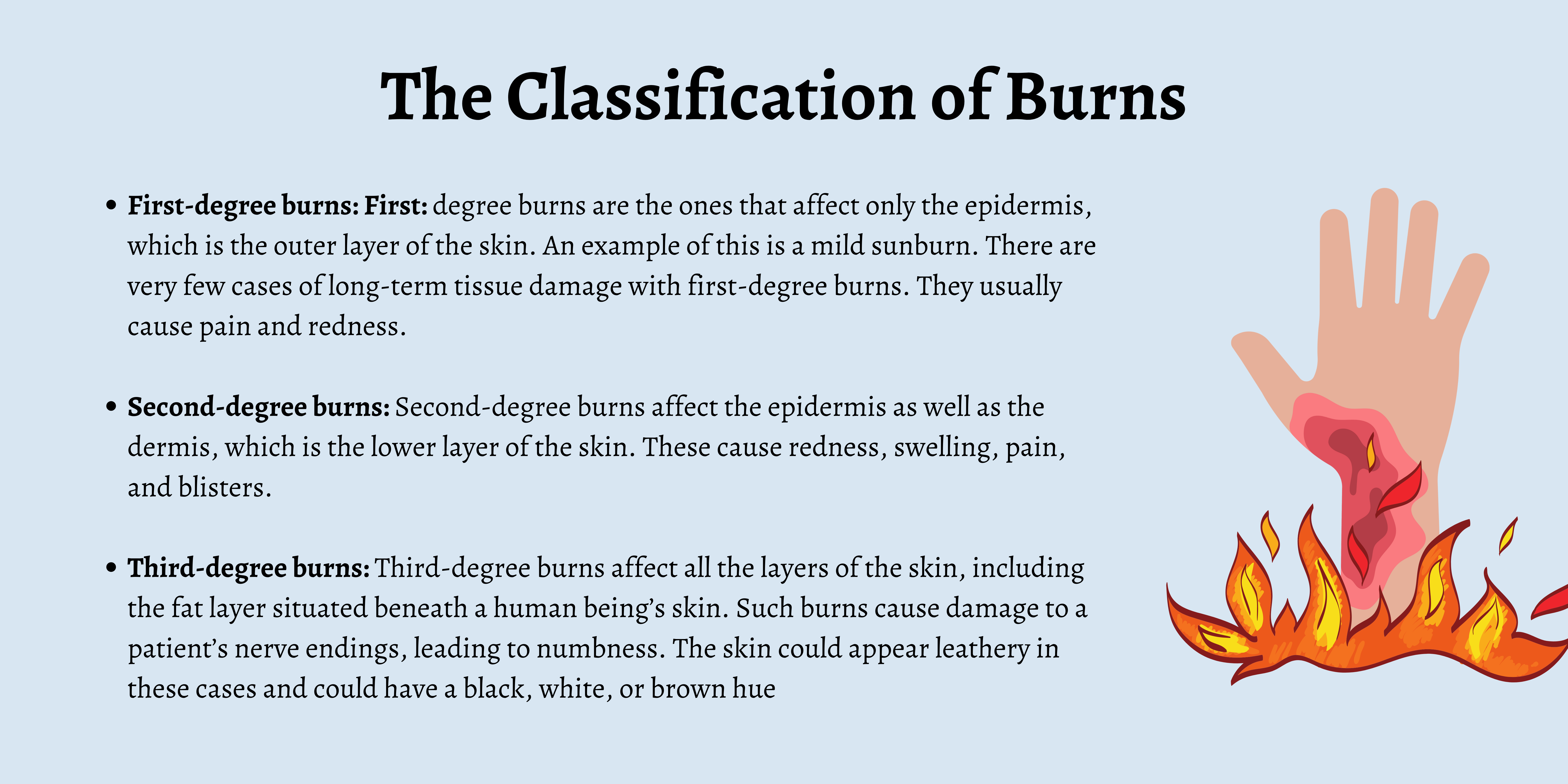 What Are The Different Types Of Burn Injuries