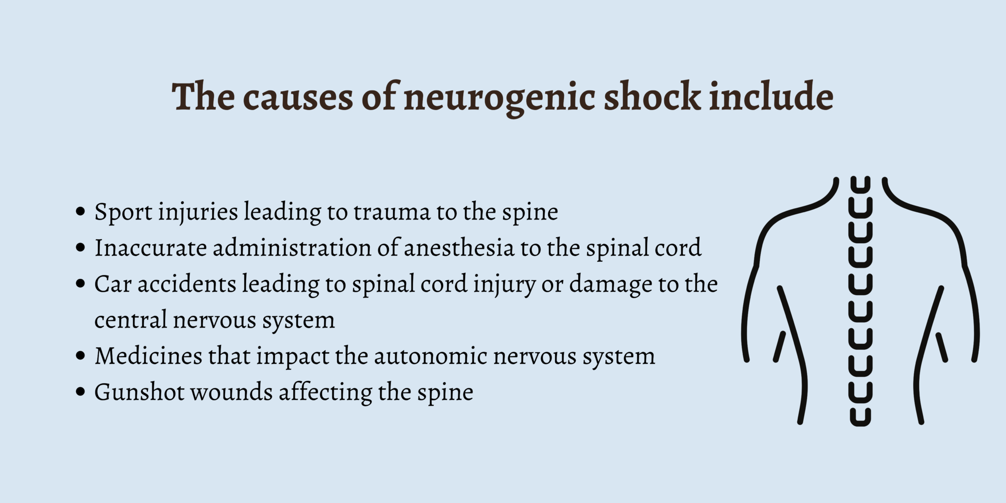 what-is-neurogenic-shock-first-aid-for-free