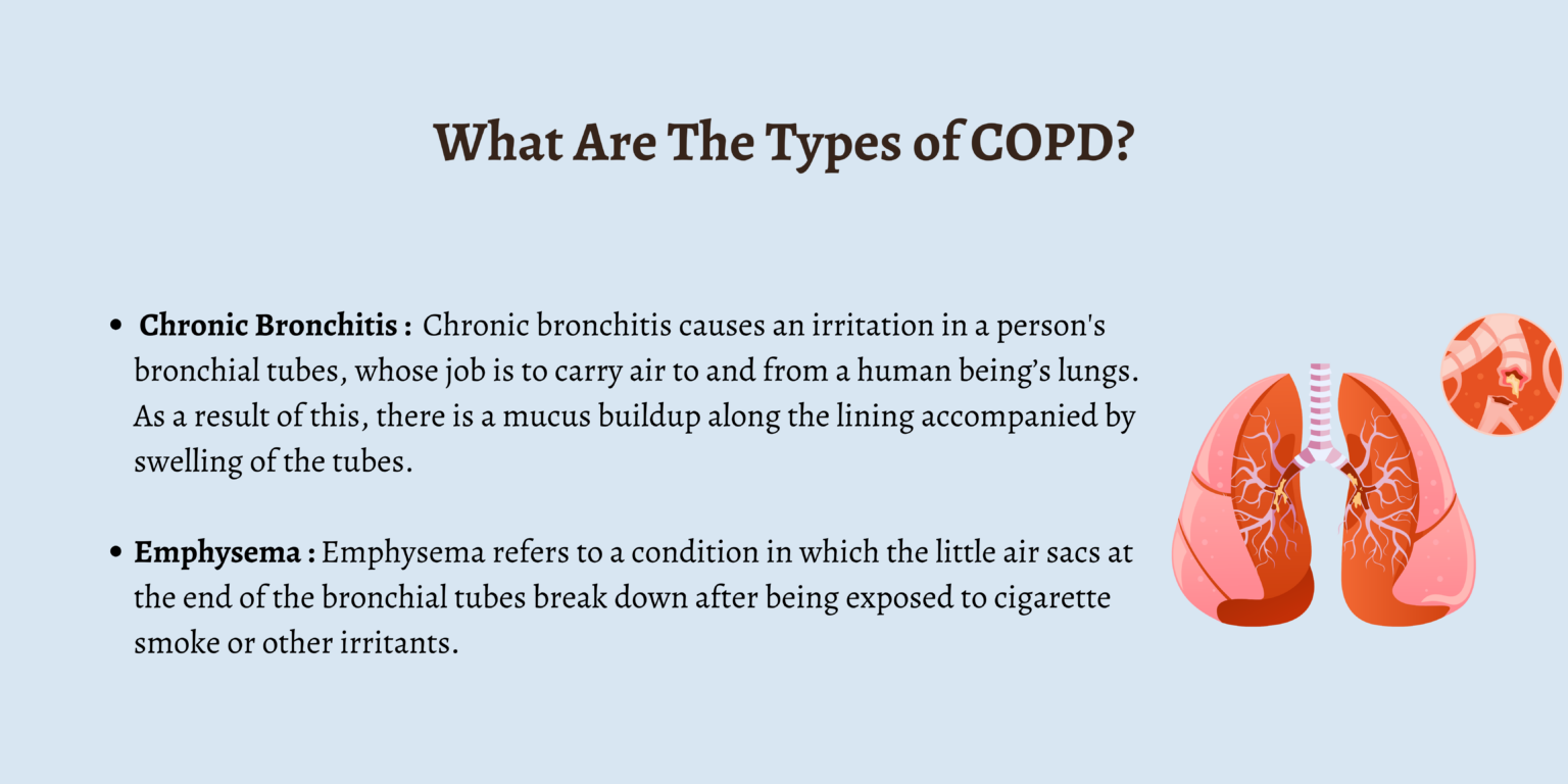 What is COPD? - First Aid for Free