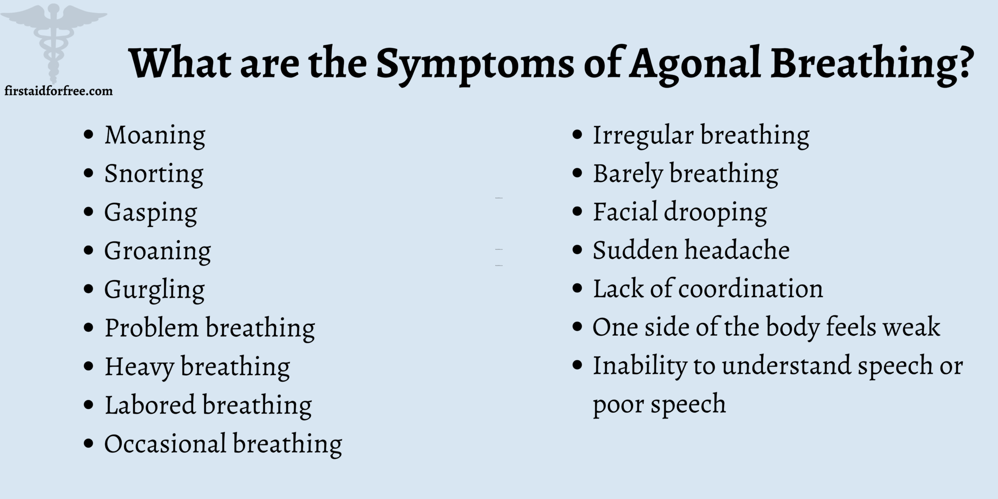 Agonal Breathing: Causes, Symptoms and Emergency Response