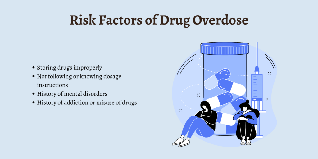 Risk Factors of Drug Overdose
